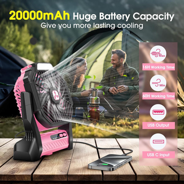Portable Breeze Buddy